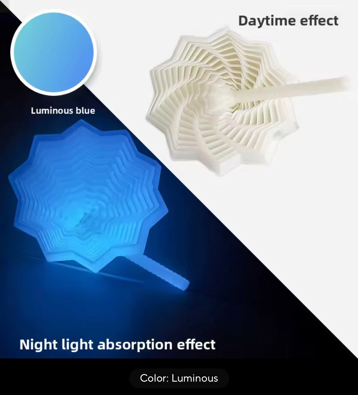 Expanded Sensory Fidget